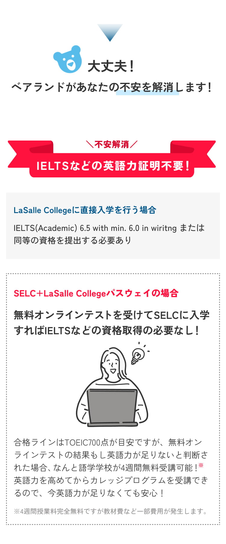 IELTなどの英語力証明不要！